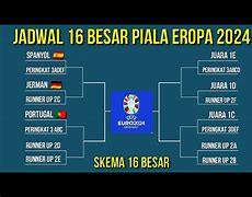 Demo Besar Eropa 2024