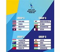 Jadwal Piala Asia U17 2025